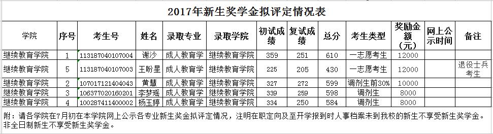 必赢集团bwin