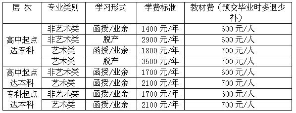 必赢集团bwin