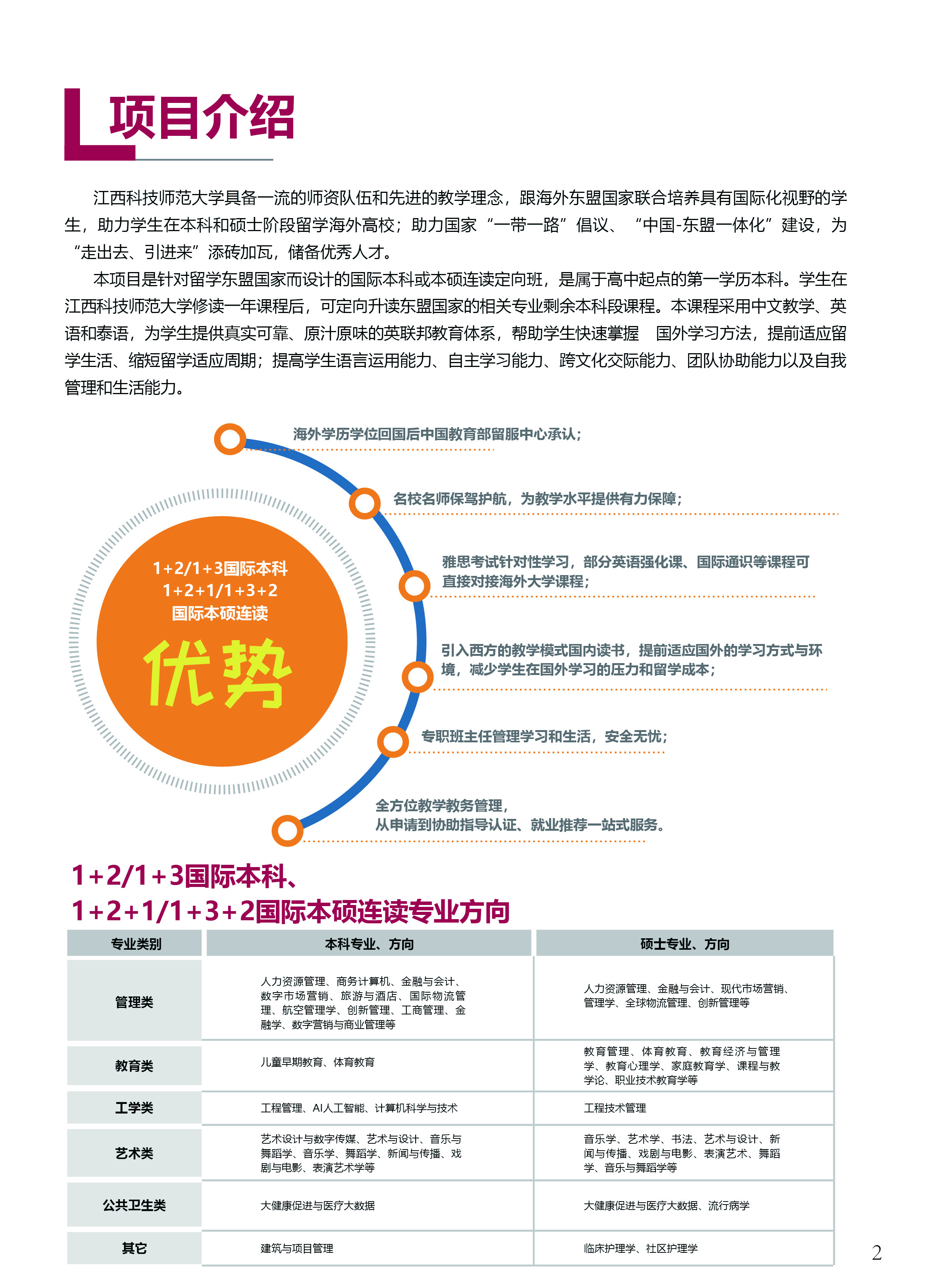 必赢集团bwin